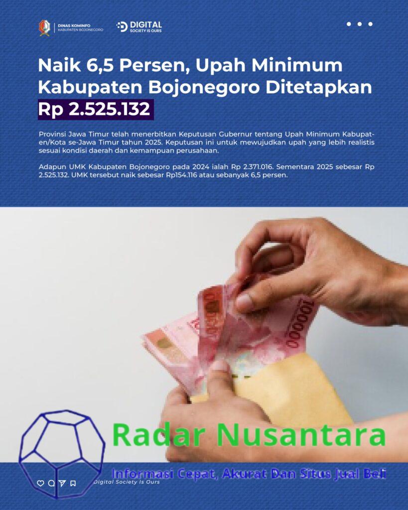 Naik 6,5 Persen, Upah Minimum Kabupaten Bojonegoro Ditetapkan Rp 2.525.132
