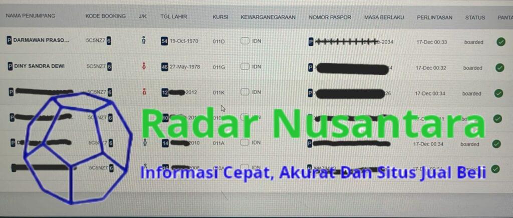 Tutupi Dugaan Pelesiran Dirut PLN Bersama Keluarga ke Australia, Ketum IWO Minta PLN Jangan Lakukan Pembohongan Publik