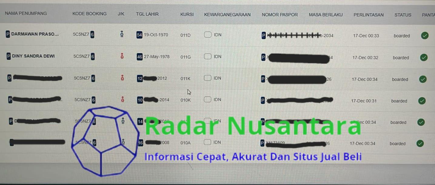 Tutupi Dugaan Pelesiran Dirut PLN Bersama Keluarga ke Australia, Ketum IWO Minta PLN Jangan Lakukan Pembohongan Publik