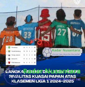 Langka, Persib dan 3 TIM Penuh Rivalitas Kuasai Papan Atas Klasemen Liga 1 2024-2025