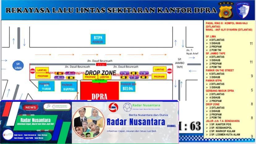Pelantikan Gubernur Dan Wakil Gubernur Aceh Besok, Ditlantas Polda Aceh Rekayasa Lalu Lintas