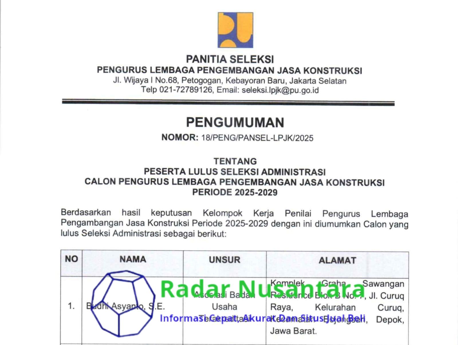 Publik Kawal Independensi Seleksi Terbuka Calon Pengurus LPJK 2025-2029