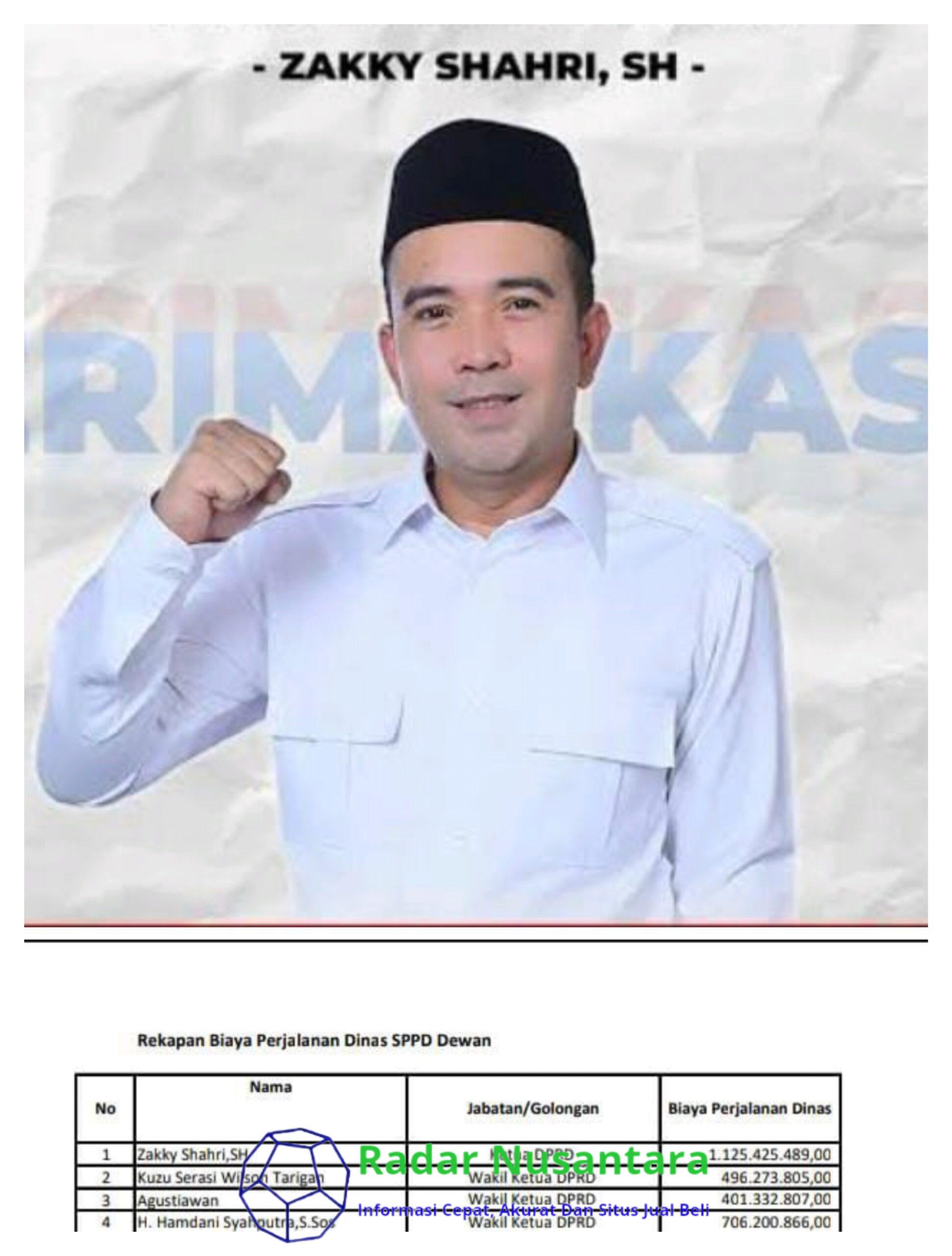 SPPD Ketua DPDR Deliserdang 1,1 Milyar, Rakyat Malah Heboh Demo Bubarkan DPR