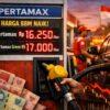Saat BBM Nonsubsidi Naik di Tengah Rupiah Melemah
